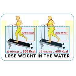 Acapulco 11 Acapulco -Bestway Ventas poolbiking acapulco 4