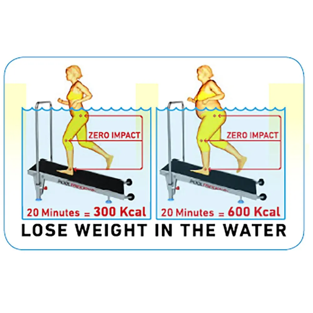 Acapulco 7 Acapulco - Imagen 5